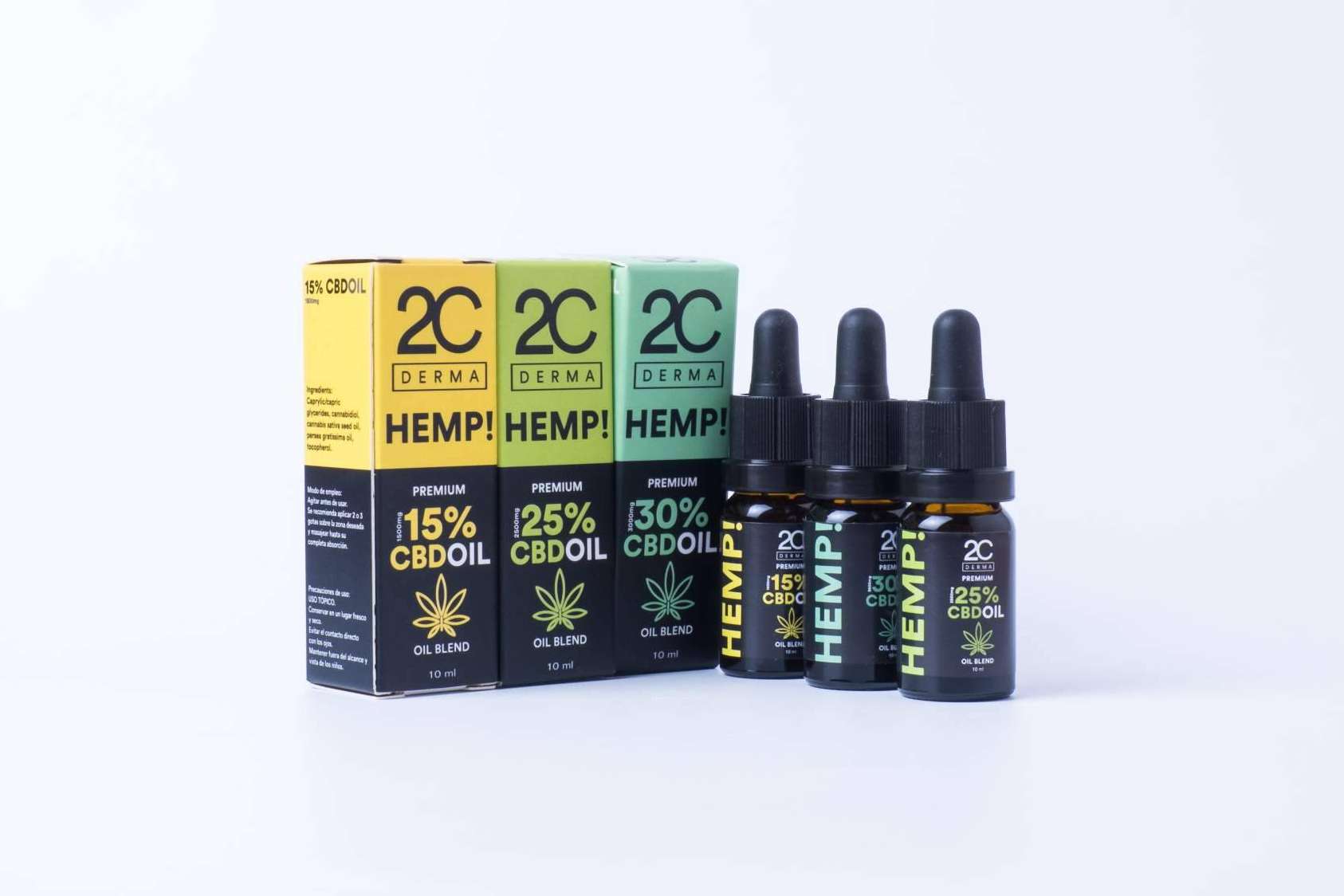 ¿Cuáles son los beneficios del CBD?, por la empresa Finaderm