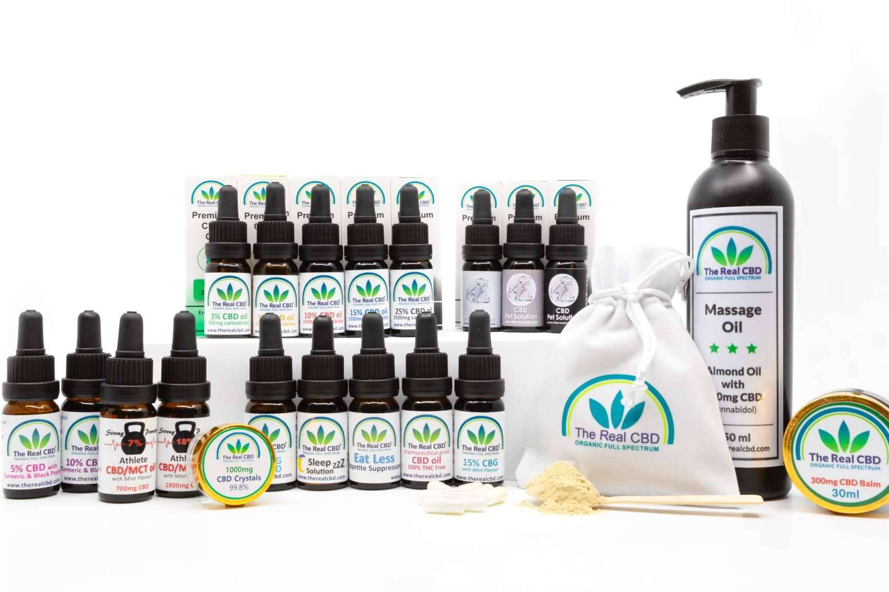 El sitio de confianza para ser guiado sobre cualquier cuestión relacionada con el consumo de CBD es CBDrocks