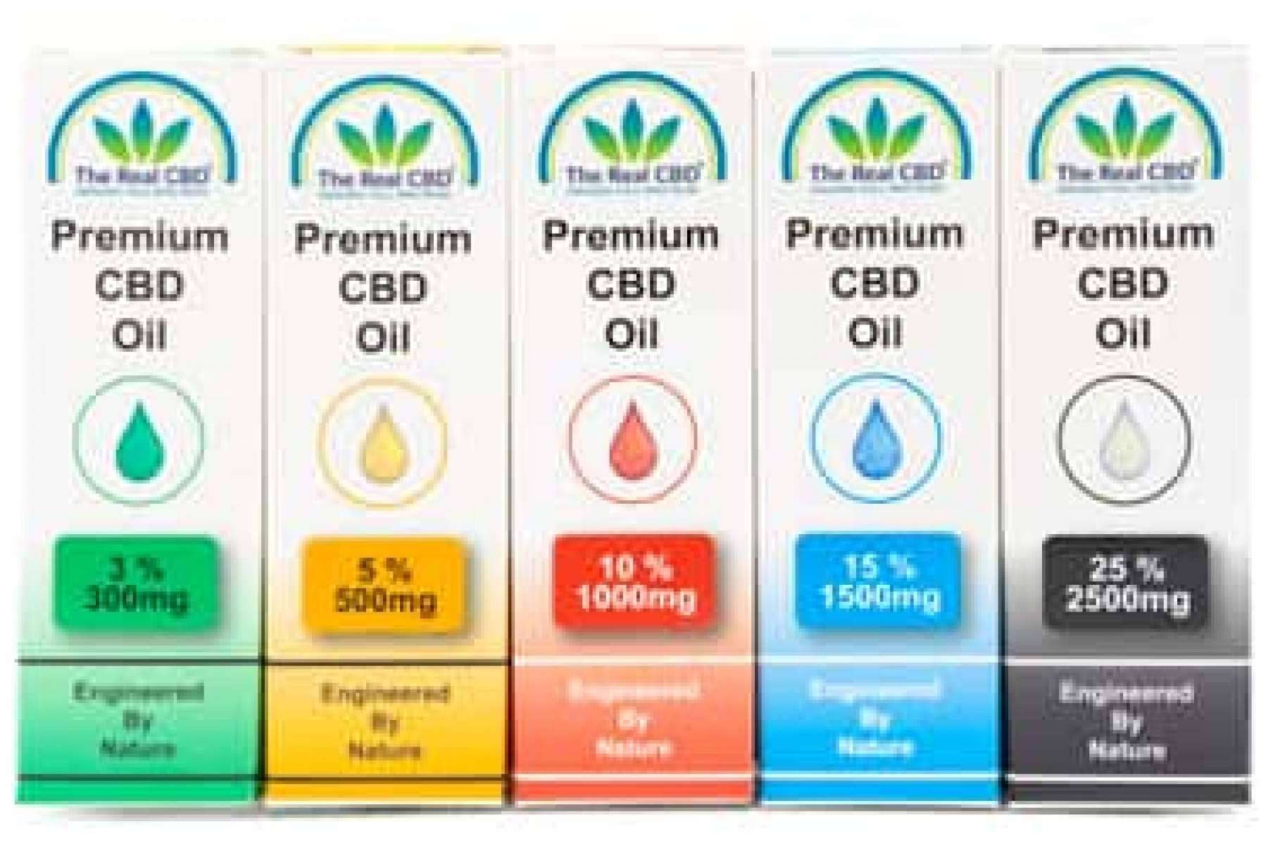 La efectividad del CBD para aliviar el dolor producido por la fibromialgia, por CBDrocks