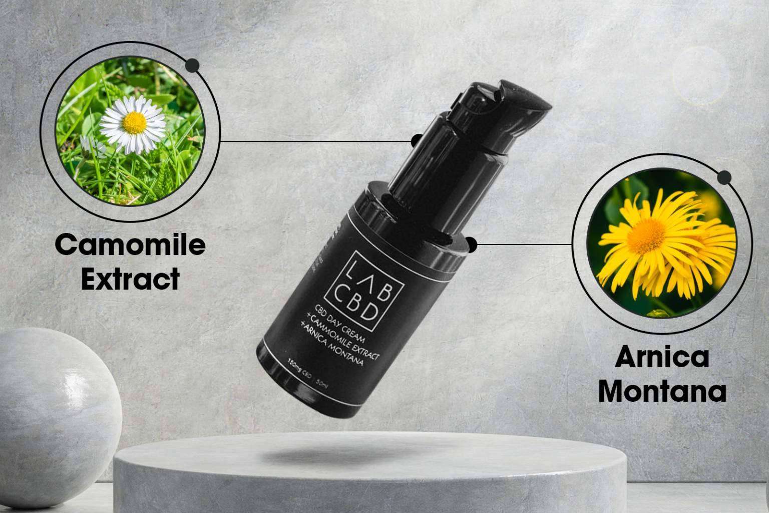 ¿Cuáles son los principales beneficios que aporta la crema CBD para la piel?